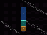 堆叠3D柱状图 - category-work,grid,series-bar,series-pictorialBar,tooltip