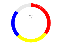 饼图 - category-work,series-pie,title,tooltip