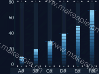 柱状图 两端装饰 - category-work,grid,markPoint,series-bar,series-pictorialBar,tooltip