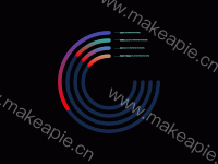 circle - category-work,polar,series-bar,tooltip