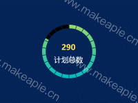 渐变圆环块 - category-work,markArea,series-gauge,series-pie,title