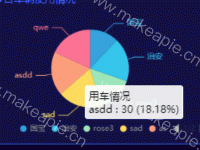 饼图 - 