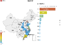 前十省份分布 - category-work,grid,legend,series-bar,series-map,title,toolbox,tooltip,visualMap