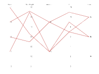 5.0以下版本的，平行坐标系的tooltip无效 - category-issue,parallel,series-parallel,tooltip