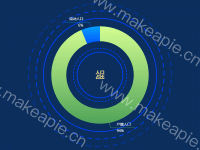 人口
占比 - category-work,series-pie,title,tooltip