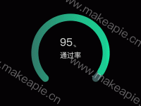 圆环进度条 - category-work,polar,series-bar