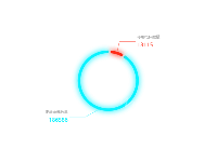 Dashboard - category-work,grid,markLine,markPoint,series-bar,series-line,series-pie,title,tooltip