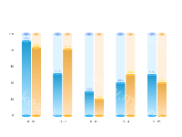 双柱状图 - category-work,grid,legend,series-bar,series-effectScatter,series-pictorialBar,tooltip