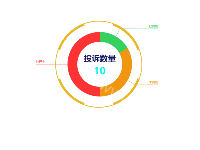 饼图 - category-work,graphic,legend,series-pie,title,tooltip