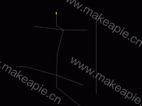 自定义路径 - category-work,geo,series-lines