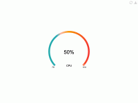 Awesome Chart - category-work,series-gauge,toolbox,tooltip