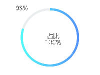 环形饼状图 - category-work,graphic,legend,series-pie,title,tooltip