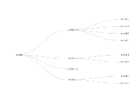 请问在使用tree时，怎么取消父级默认点击事件 - category-issue,series-tree