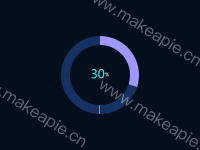 饼图-目标线 - category-work,series-pie,title