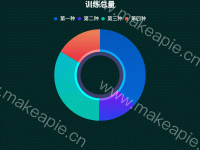 饼图-带边框的饼图 - category-work,legend,series-pie,title,tooltip