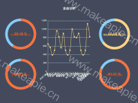 企业分析 - category-work,grid,series-line,series-pie,title,toolbox,tooltip