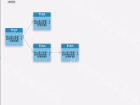 画一个流程图 - category-work,grid,series-lines,series-scatter,title,tooltip