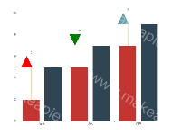 环比图柱形图 - category-work,grid,series-bar,series-pictorialBar