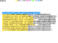 数据地图 - category-issue,legend,series-graph,title,tooltip