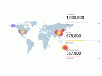 Bar & Map & EffectScatter - category-work,geo,graphic,grid,series-bar,series-effectScatter,series-map,tooltip,visualMap