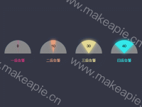 半圆 扇形图 - category-work,series-pie