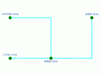 流程图 - category-work,grid,series-graph,series-lines,tooltip