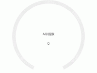 AQI指数 - category-work,series-gauge