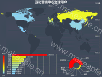 互动营销中心全球用户 - category-work,grid,series-bar,series-map,series-pie,timeline,title,tooltip,visualMap