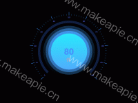 仪表盘 - category-work,series-gauge,series-pie,title