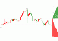 Awesome Chart - category-issue,dataZoom,grid,markPoint,series-candlestick,series-line,tooltip
