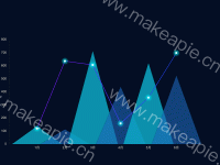 冰山图 - category-work,grid,series-line,series-pictorialBar,tooltip