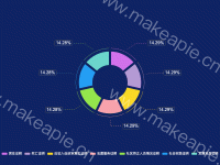 证明环形图 - category-work,legend,series-pie,tooltip