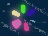 花瓣 - category-work,legend,series-pie,toolbox,tooltip