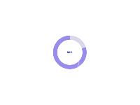 80% - category-work,series-pie,title,tooltip