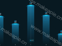 光圈柱状图 - category-work,grid,markPoint,series-bar,series-pictorialBar,tooltip