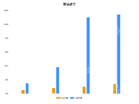 公司后端用 - category-work,grid,legend,series-bar,title,tooltip