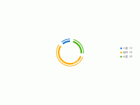 双饼图 - category-work,legend,series-pie,toolbox,tooltip