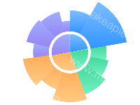 饼图测试 - category-work,series-pie,tooltip