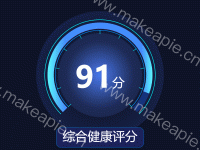 用户分析健康评分 - category-work,series-gauge,series-pie,tooltip