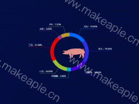 pie 5 - category-work,graphic,series-pie,tooltip