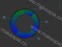饼图 - category-work,legend,series-pie