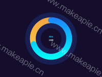 饼图 - category-work,polar,series-bar,series-pie