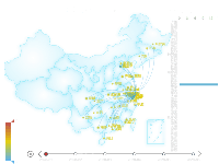 上海 - category-work,geo,grid,series-bar,series-effectScatter,series-lines,series-map,series-scatter,timeline,title,tooltip,visualMap