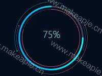 动态旋转 - category-work,polar,series-bar,series-custom,series-pie,title