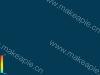 云南出发 - category-work,geo,series-effectScatter,series-lines,tooltip,visualMap