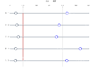 滑块图 - category-work,grid,legend,series-bar,series-line,series-scatter