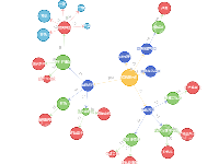 关系图 - category-work,series-graph,tooltip