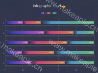infographic chart✍ - category-work,grid,legend,series-bar,title