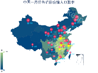 中国一月份各省份疫情人口数字 - category-work,geo,series-effectScatter,series-map,series-scatter,title,tooltip,visualMap