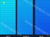 分段矩形树图 - category-work,series-treemap,tooltip